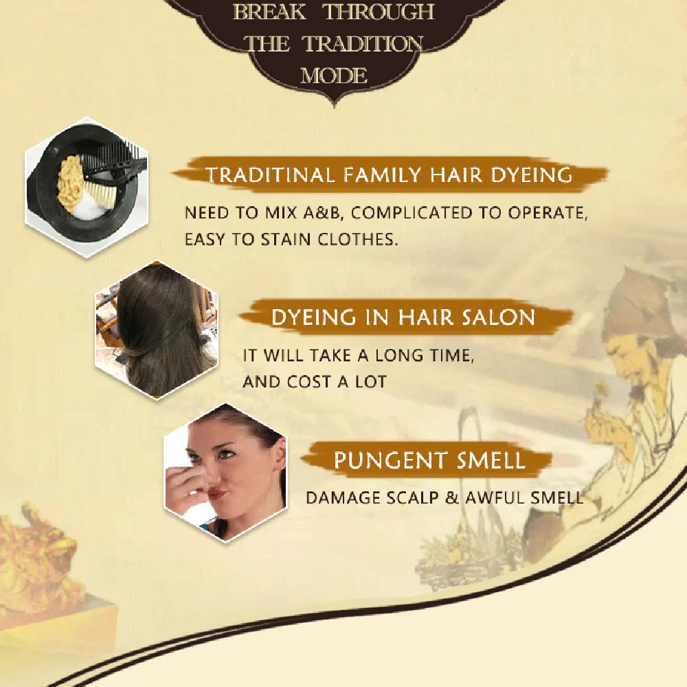 3 In 1 Instant Coloring Shampoo Natural Black Color for Men Women
