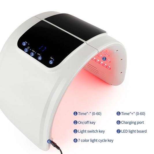 Foreverlily LED Photon Facial Beauty Device – Skin Rejuvenation, Lifting & Spa Massager for Face & Body